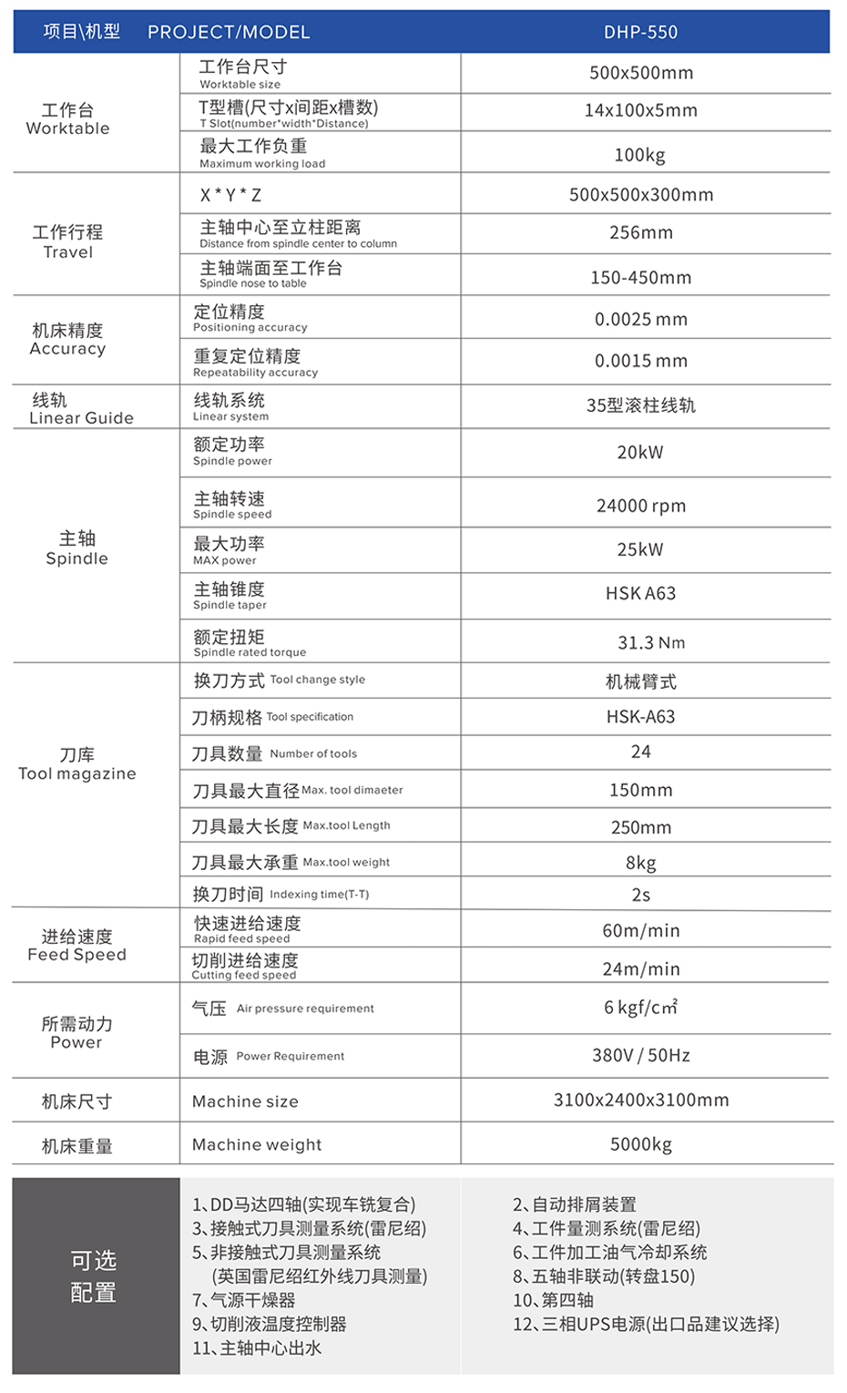 涡旋盘加工中心规格参数